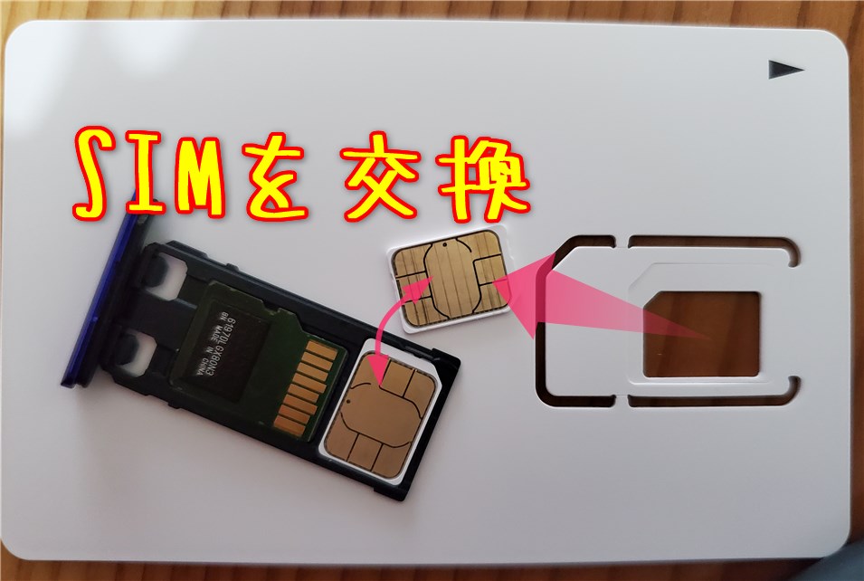 中から出てきたSIMのサイズにカットしたら、SIMを交換して本体に戻します。